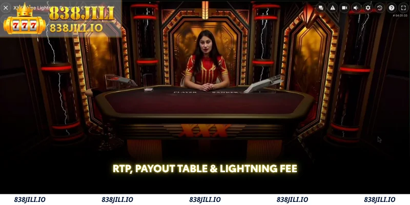 rtp, payout table & lightning fee